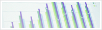 Financial Data